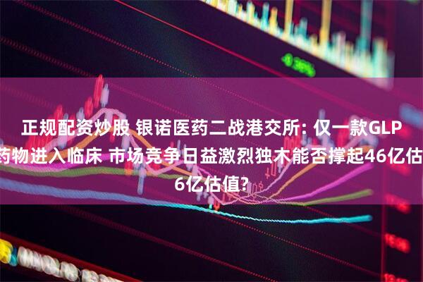 正规配资炒股 银诺医药二战港交所: 仅一款GLP-1药物进入临床 市场竞争日益激烈独木能否撑起46亿估值?